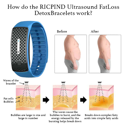 Ultrasound FatLoss DetoxBracelets